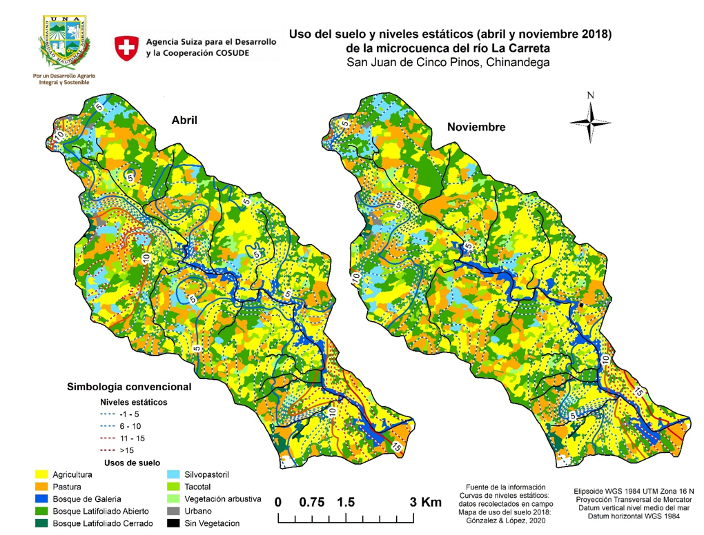 Niveles
estáticos en abril y noviembre según usos de suelo en la microcuenca del río La
Carreta, San Juan de Cinco Pinos, Chinandega, 2018.