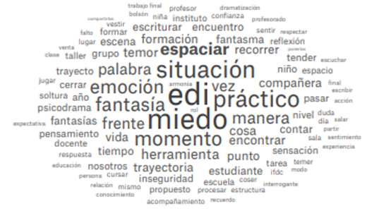 Texto
El contenido generado por IA puede ser incorrecto.