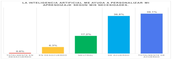 fugura5