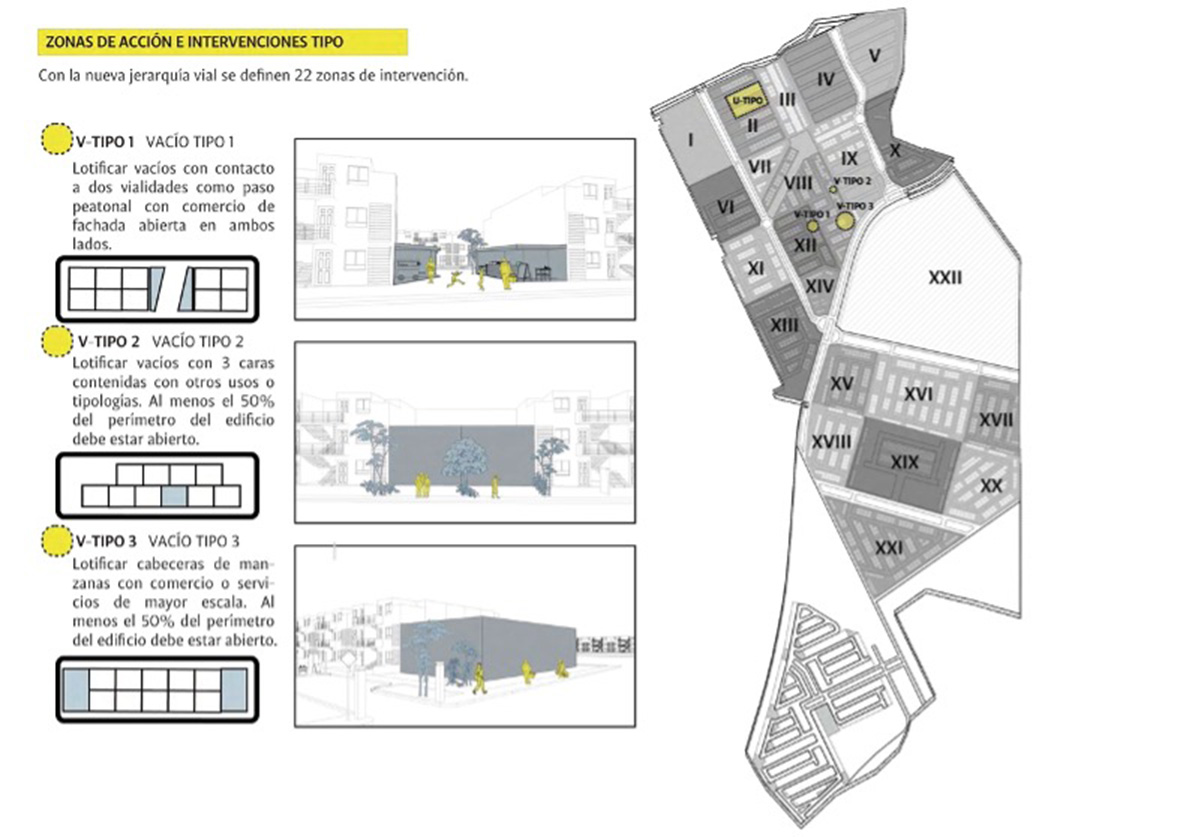 Intervenciones en los espacios remanentes y en calle residencial de la vivienda