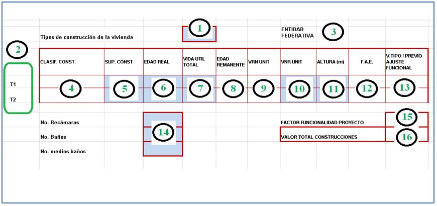 Matriz primaria.