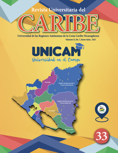 Cover RUC