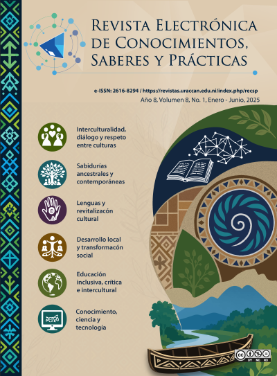 Cover RECSP